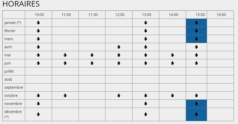 horaires ouvertures grottes skocjan